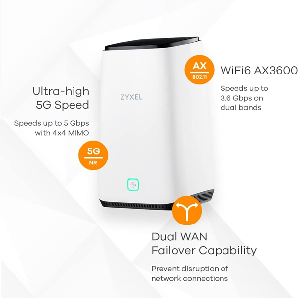 Routeur Zyxel Nebula FWA710 Multi-Gigabit Ethernet, Double Bande 2.4/5 GHz, Neuf