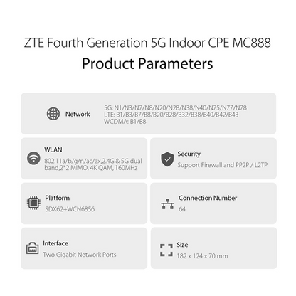 ZTE MC888 ULTRA 5G Router