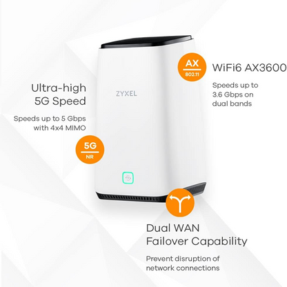 Zyxel Nebula FWA510 5G Router